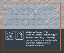 Galveston Twin XL Medium Tight Top Mattress -Broyhill Sales Store 810548958 7 1