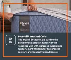 Galveston Twin XL Medium Tight Top Mattress -Broyhill Sales Store 810548958 8 1