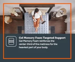 Galveston Twin XL Medium Tight Top Mattress -Broyhill Sales Store 810548958 9 1