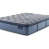 Broyhill By Serta Perfect Sleeper Springdale Firm Pillow Top Mattress -Broyhill Sales Store 810551598 810551599 810551600 810551801 810551802 810551803 1 2