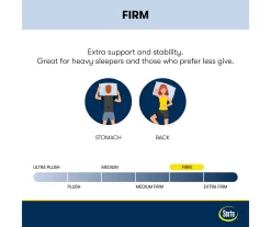 Broyhill By Serta Perfect Sleeper Springdale Firm Pillow Top Mattress -Broyhill Sales Store 810551600 810551599 M8 2 1